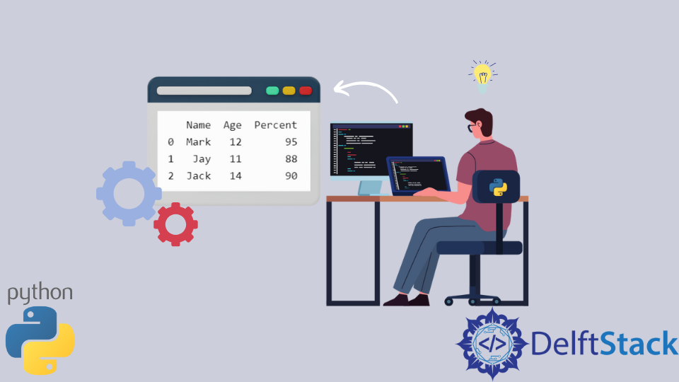 print-data-in-tabular-format-in-python-delft-stack